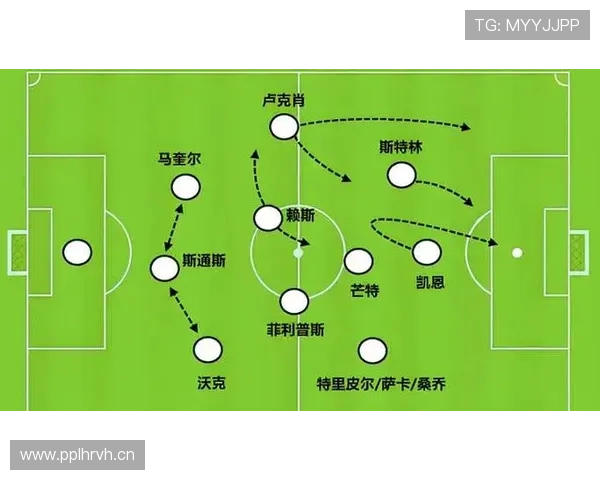 阿什拉夫：三后卫体系中进攻型边翼卫角色解析
