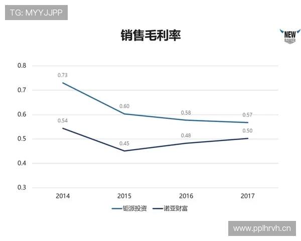 莱万是否被高估:终结效率与战术依赖分析 莱万是否被高估:终结效率与战术依赖分析