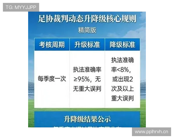 禁区手球判罚为何常引发争议？规则到底怎么规定的