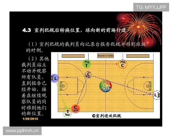 篮球裁判课堂:如何准确理解球权交替规则的正确应用 篮球裁判课堂:如何准确理解球权交替规则的正确应用